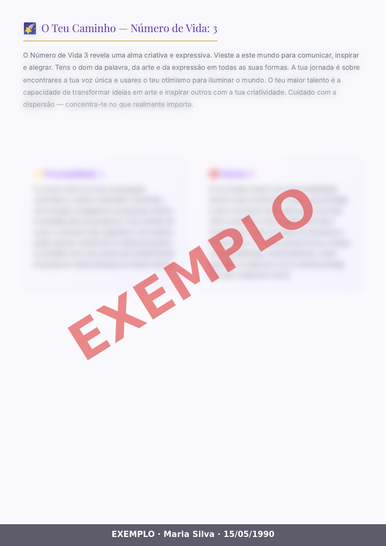 Exemplo de página do Mapa Premium