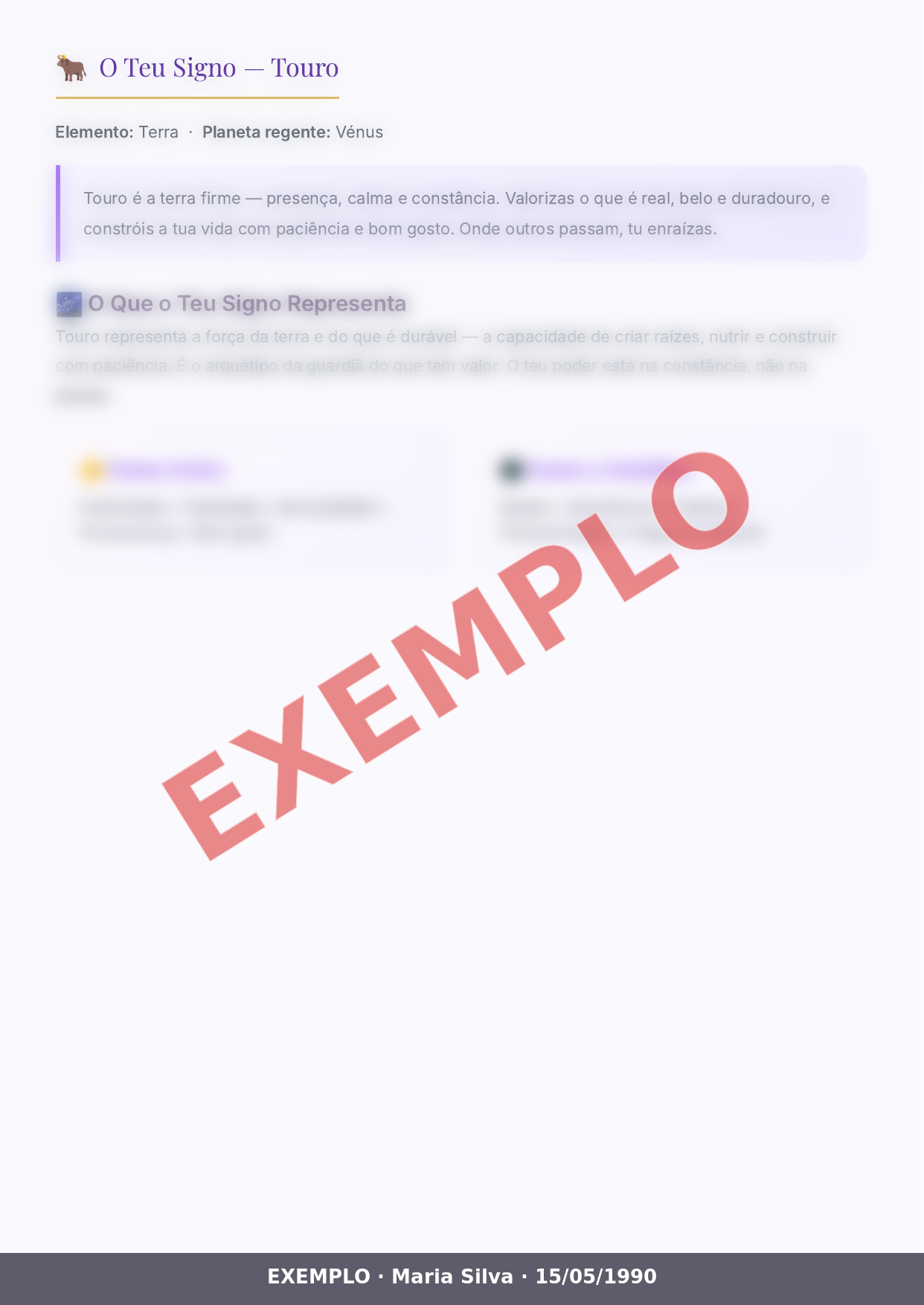 Exemplo de página do Mapa Premium